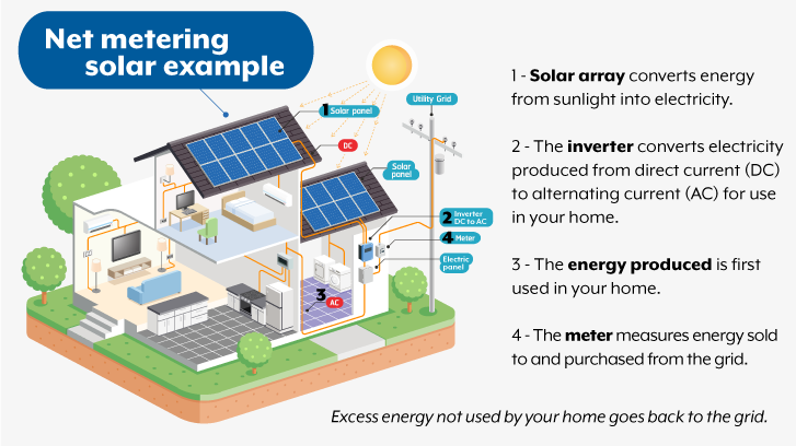 Solar_Illustration_032021b.png